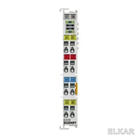 BECKHOFF EL5152