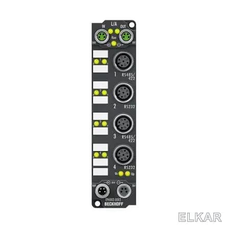 BECKHOFF EP6002-0002