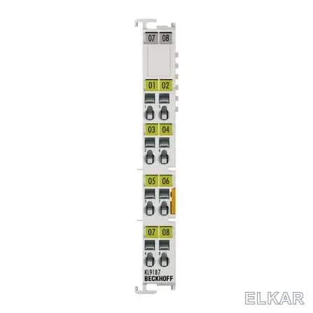 BECKHOFF KL9187