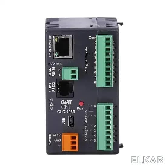 GMT GMT GLC-196R