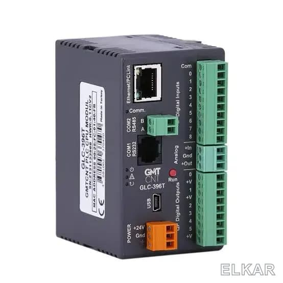 GMT GMT GLC-396T