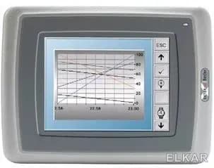 BEIJER EXTER T60