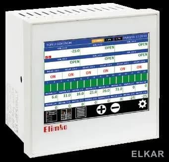 ELIMKO IPPC1500TB