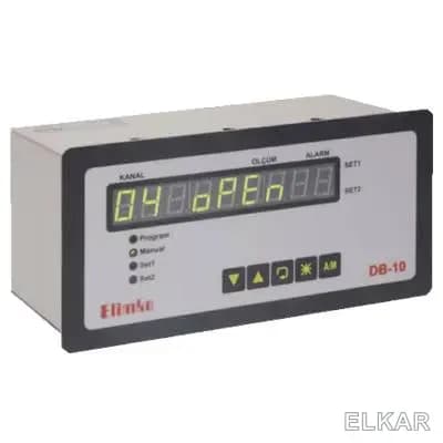 ELIMKO 680