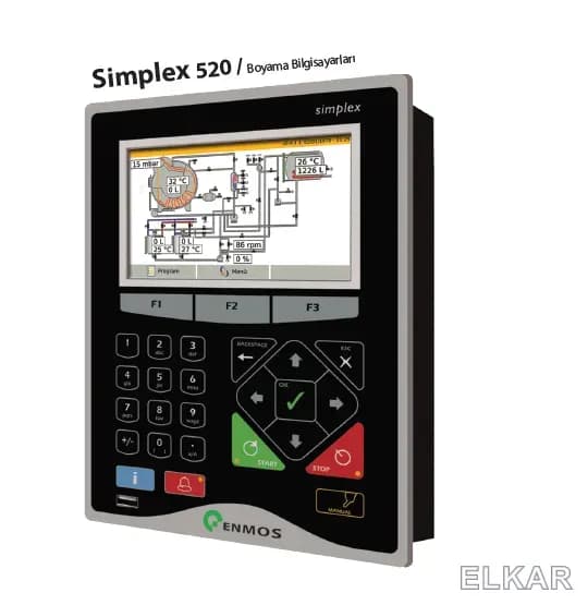 ENMOS 410