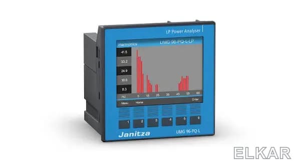 JANITZA UMG 96 L