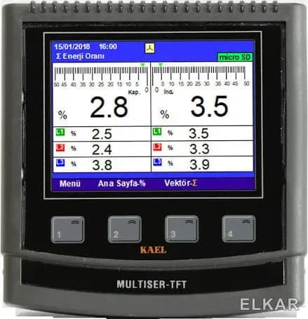 KAEL MULTISER-TFT