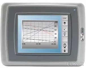 BEIJER T60